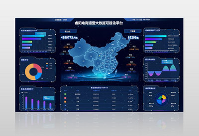 睿陽科技 深耕甘肅，以技術(shù)驅(qū)動助力企業(yè)數(shù)字化轉(zhuǎn)型